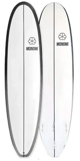 Funboard